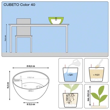Plantenschaal Lechuza Cubeto color 40 All-in-one set